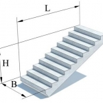 Площадки лестничные